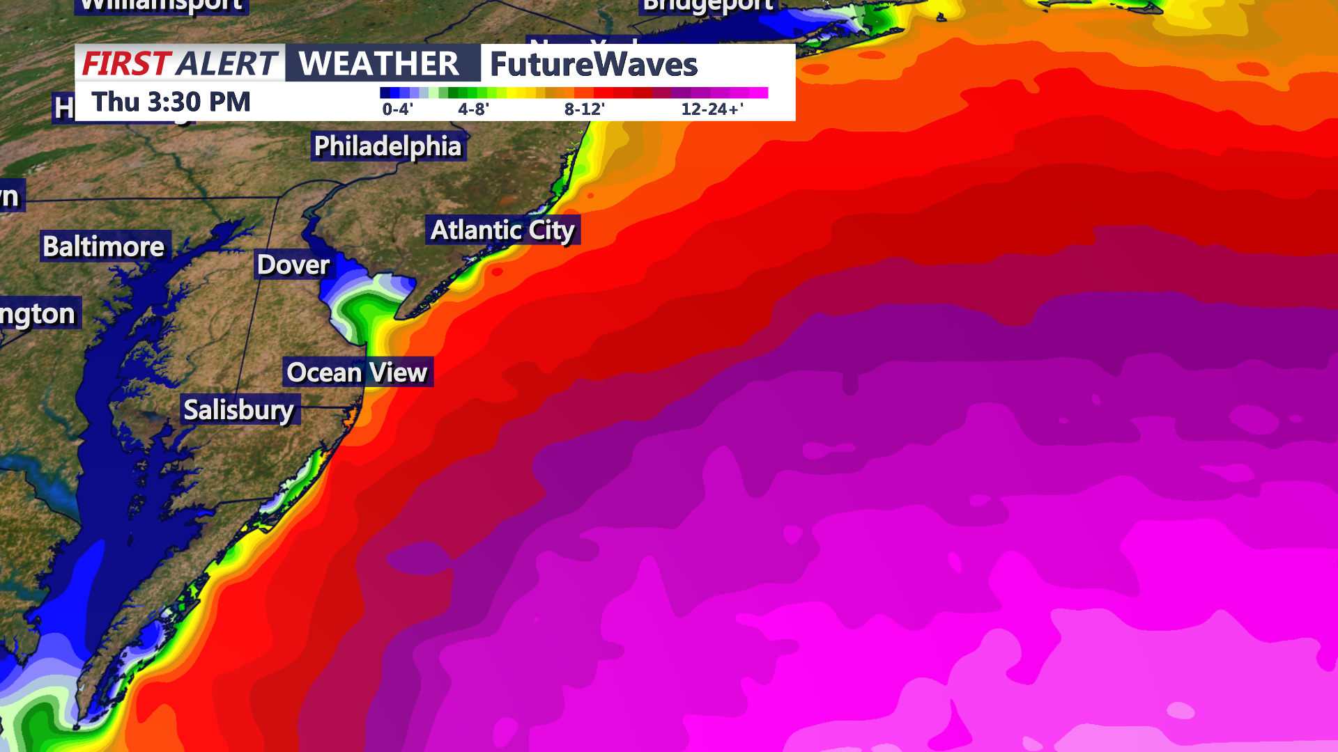 Future Waves